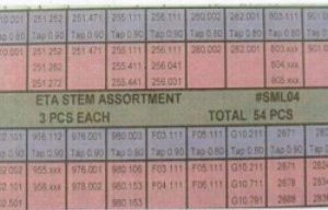 ASSORTIMENTO 54 TIGES PER I PIÙ COMUNI CALIBRI ETA - SML04