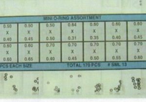 ASSORTIMENTO 170 MINI O-RINGS - SML13
